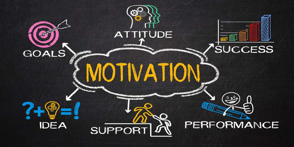 Importance Of Motivation